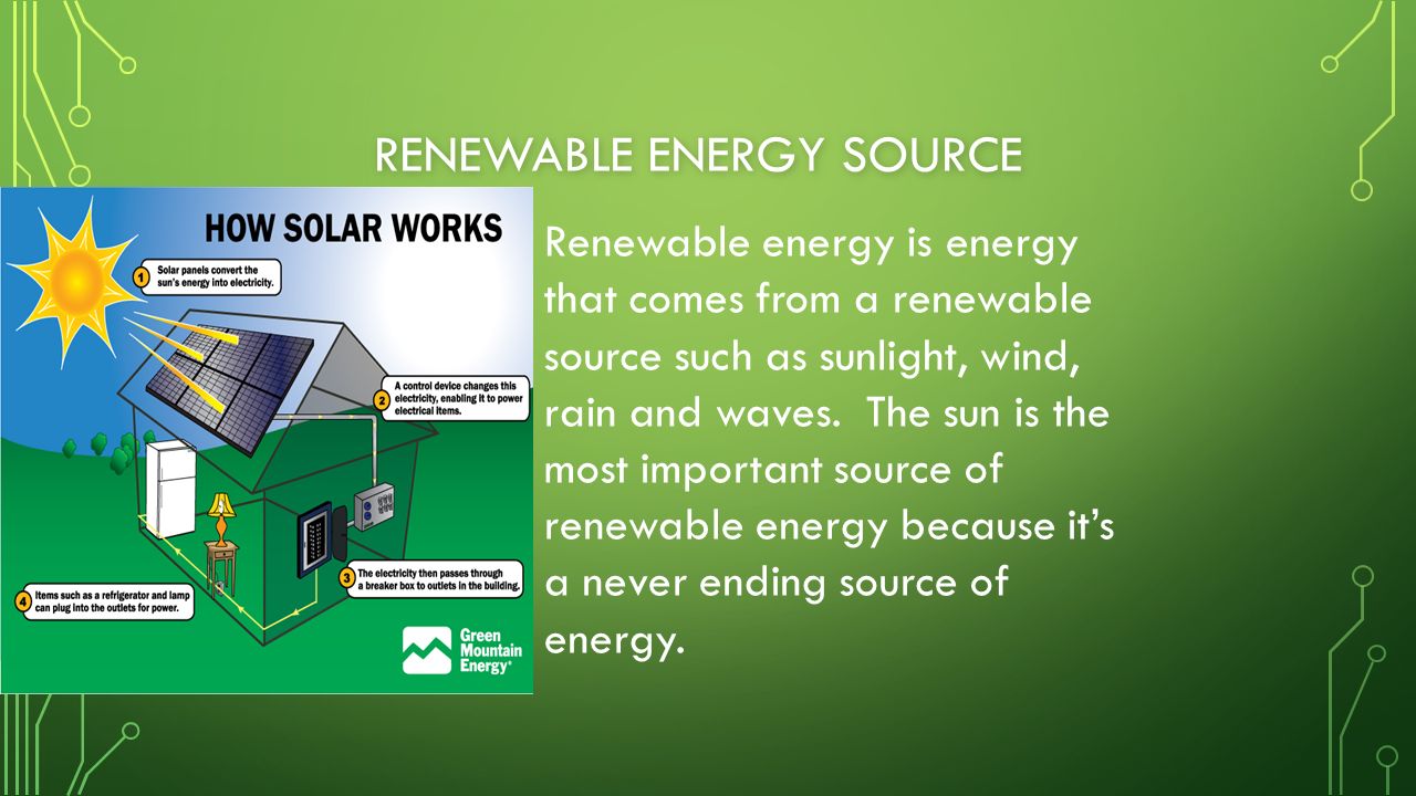 An introduction to the importance of the alternative energy sources